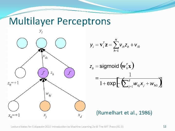 Multilayer Perceptrons (Rumelhart et al. , 1986) Lecture Notes for E Alpaydın 2010 Introduction