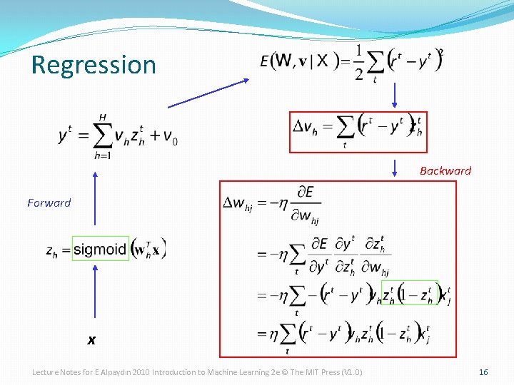 Regression Backward Forward x Lecture Notes for E Alpaydın 2010 Introduction to Machine Learning