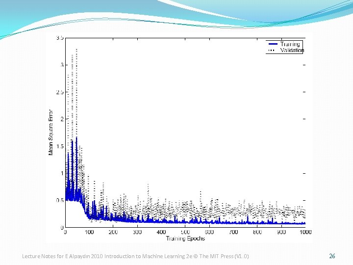 Lecture Notes for E Alpaydın 2010 Introduction to Machine Learning 2 e © The