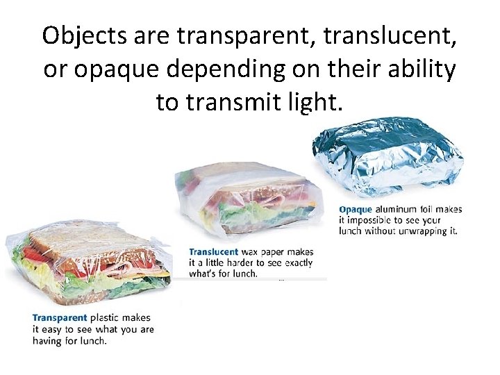 Objects are transparent, translucent, or opaque depending on their ability to transmit light. 