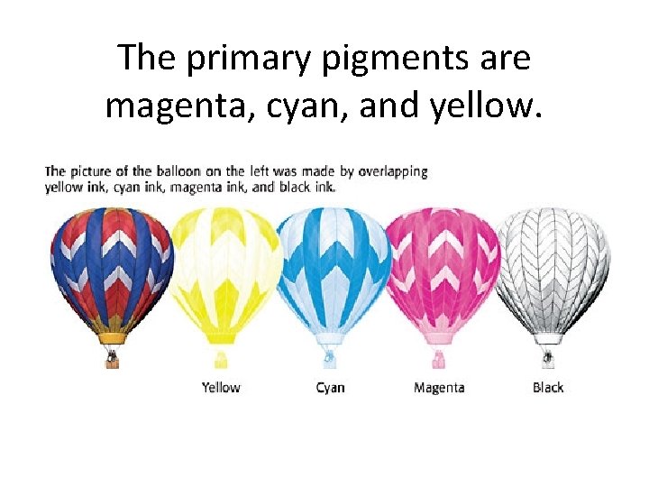 The primary pigments are magenta, cyan, and yellow. 