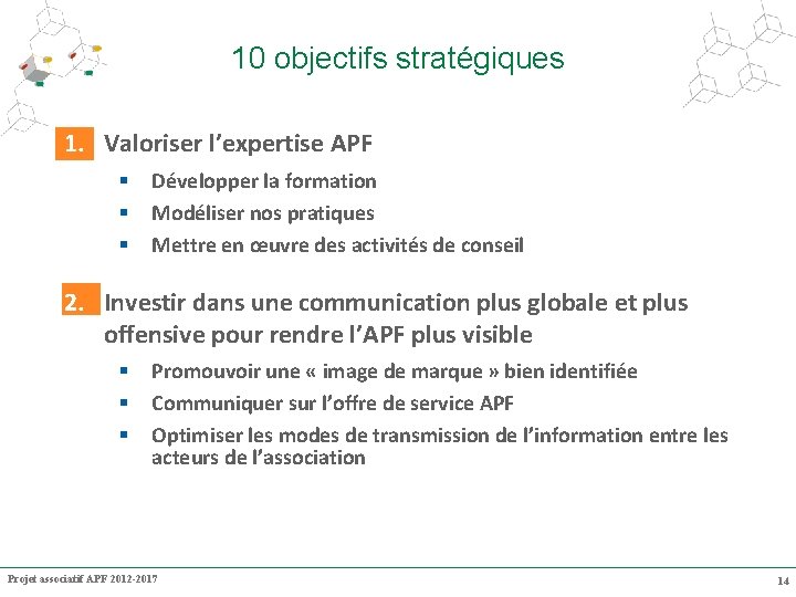 10 objectifs stratégiques 1. Valoriser l’expertise APF Développer la formation Modéliser nos pratiques Mettre