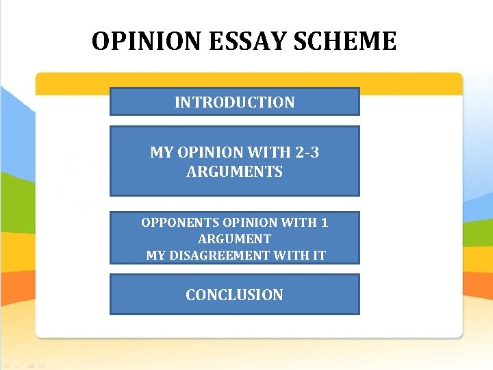 OPINION ESSAY SCHEME INTRODUCTION MY OPINION WITH 2 -3 ARGUMENTS OPPONENTS OPINION WITH 1