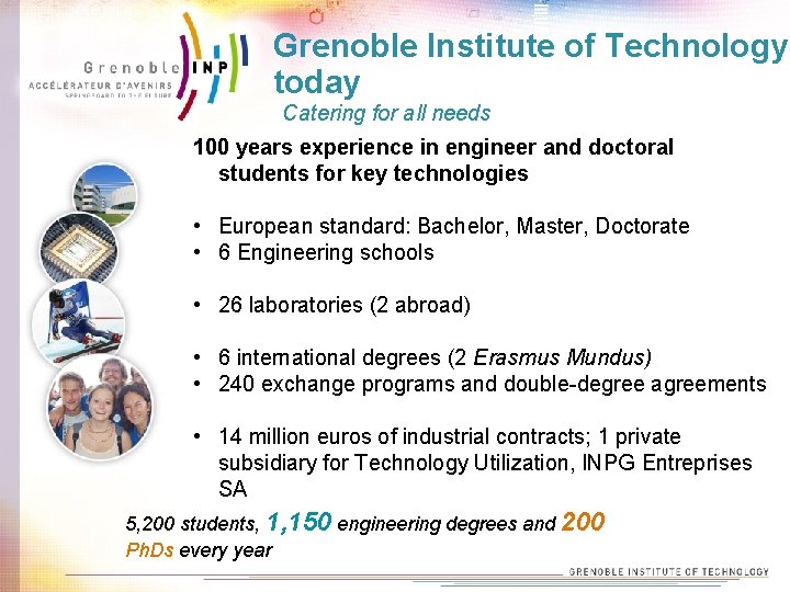 Grenoble Institute of Technology today Catering for all needs 100 years experience in engineer