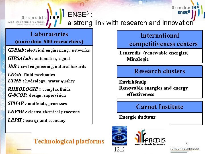 ENSE 3 : a strong link with research and innovation Laboratories International competitiveness centers