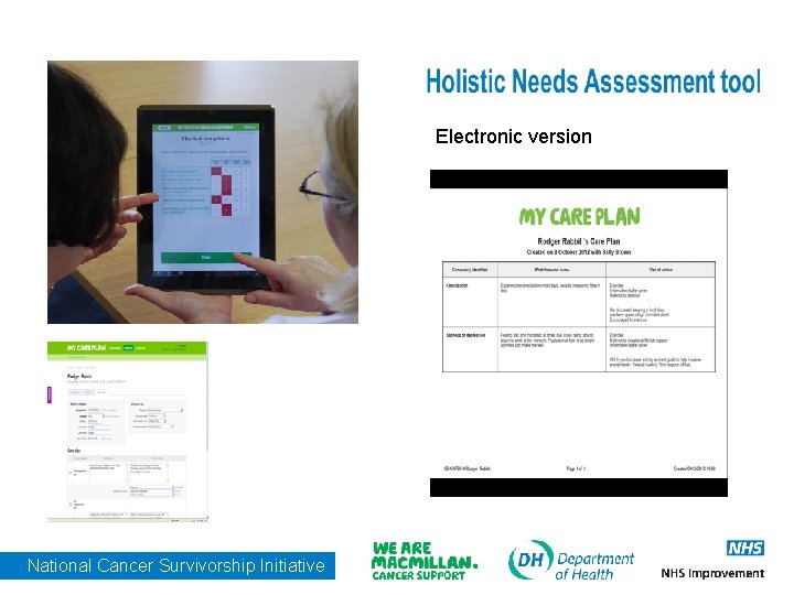 Electronic version National Cancer Survivorship Initiative 