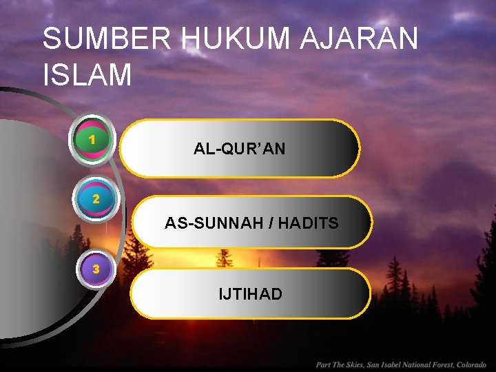SUMBER HUKUM AJARAN ISLAM 1 AL-QUR’AN 2 AS-SUNNAH / HADITS 3 IJTIHAD 