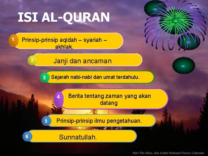 ISI AL-QURAN 1 Prinsip-prinsip aqidah – syariah – akhlak. Janji dan ancaman. 2 3