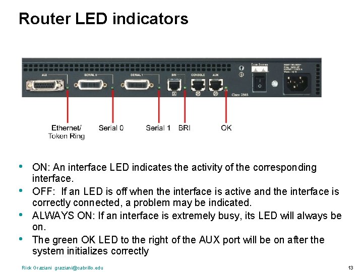 Router LED indicators • • ON: An interface LED indicates the activity of the