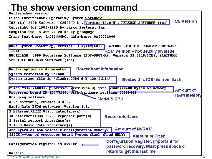 The show version command Router>show version Cisco Internetwork Operating System Software IOS (tm) 2500