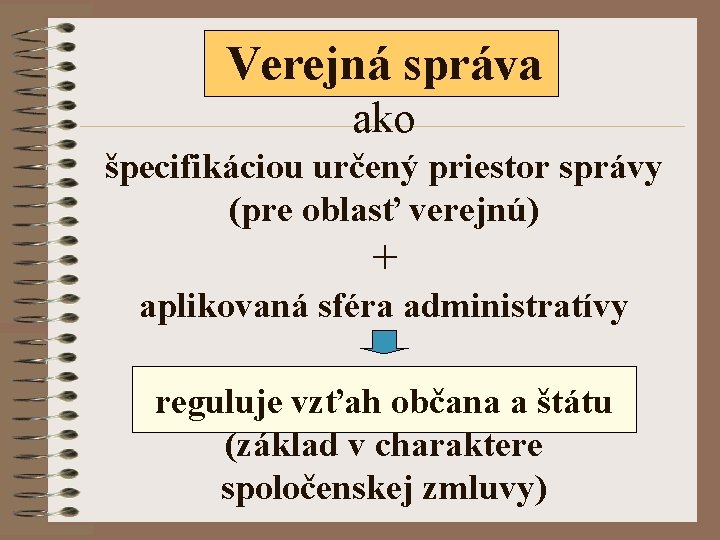 Verejná správa ako špecifikáciou určený priestor správy (pre oblasť verejnú) + aplikovaná sféra administratívy
