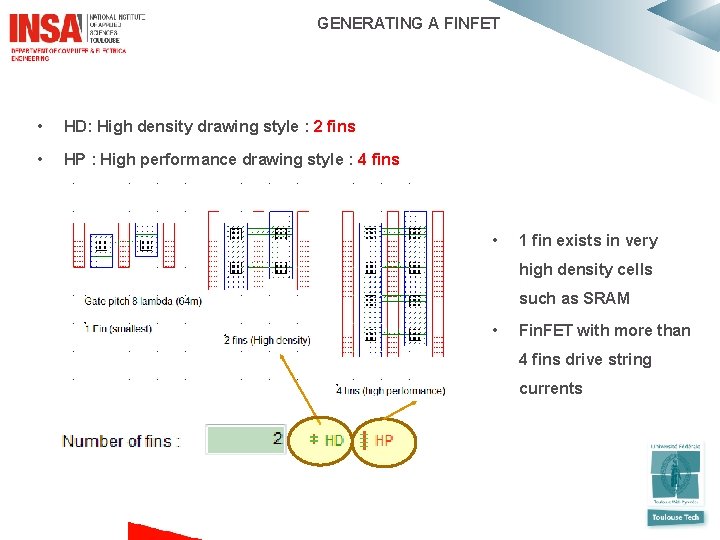  GENERATING A FINFET • HD: High density drawing style : 2 fins •