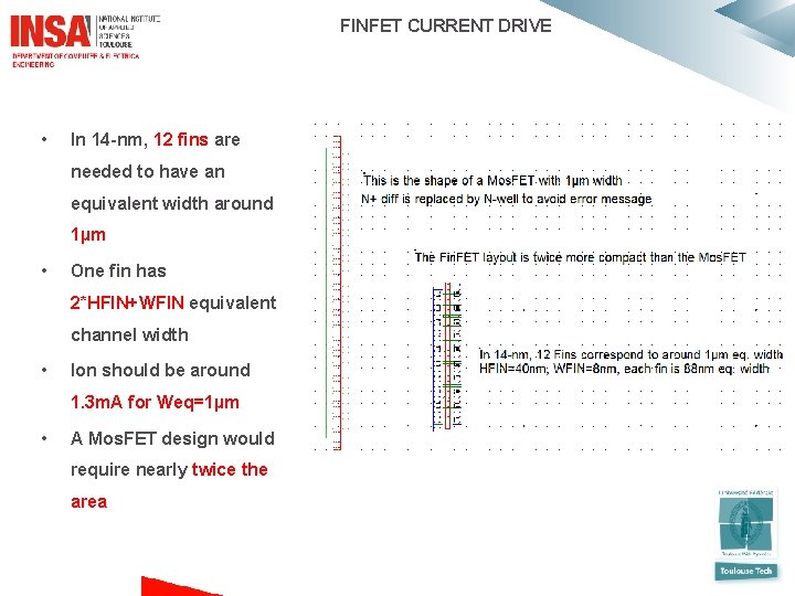  FINFET CURRENT DRIVE • In 14 -nm, 12 fins are needed to have