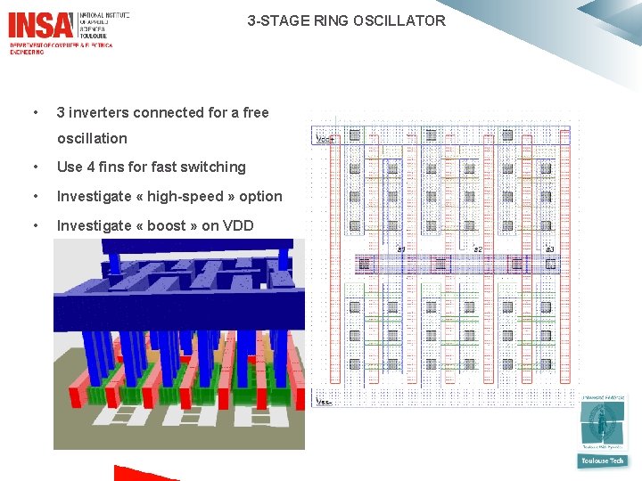  3 -STAGE RING OSCILLATOR • 3 inverters connected for a free oscillation •