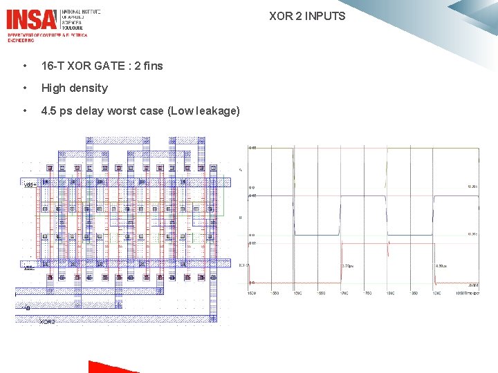  XOR 2 INPUTS • 16 -T XOR GATE : 2 fins • High