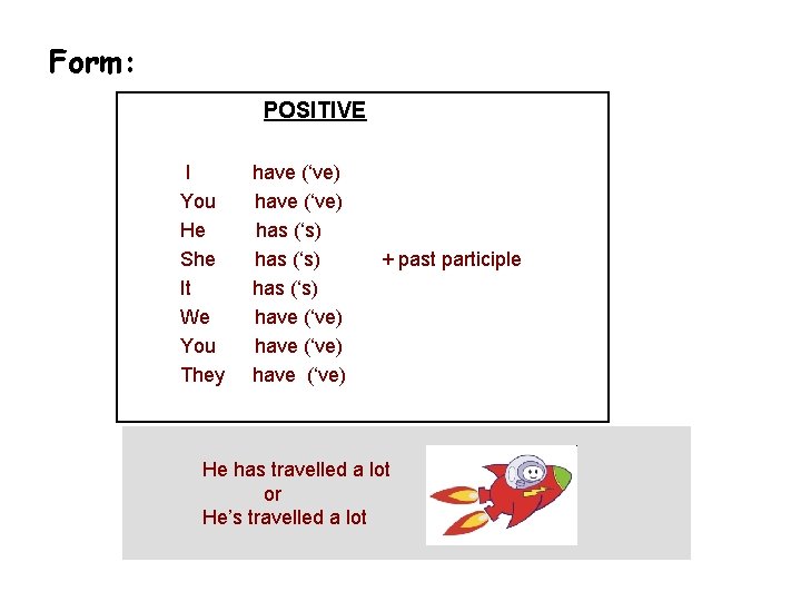 Form: POSITIVE I You He She It We You They have (‘ve) has (‘s) Form: POSITIVE I You He She It We You They have (‘ve) has (‘s)