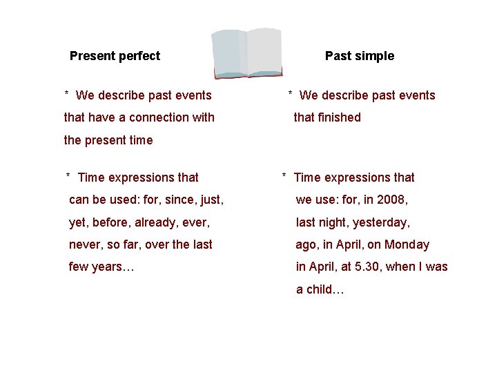 Present perfect * We describe past events that have a connection with Past simple Present perfect * We describe past events that have a connection with Past simple