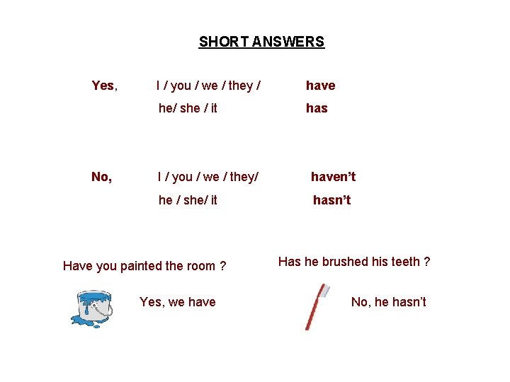 SHORT ANSWERS Yes, No, I / you / we / they / have he/ SHORT ANSWERS Yes, No, I / you / we / they / have he/