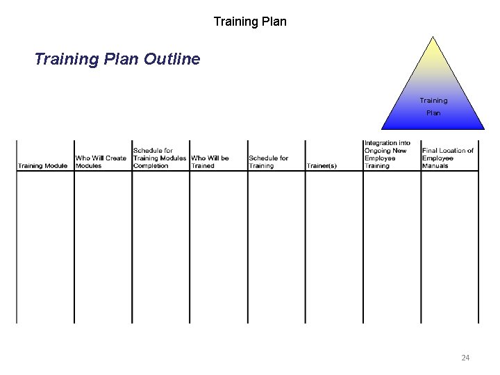 Training Plan Outline Training Plan 24 