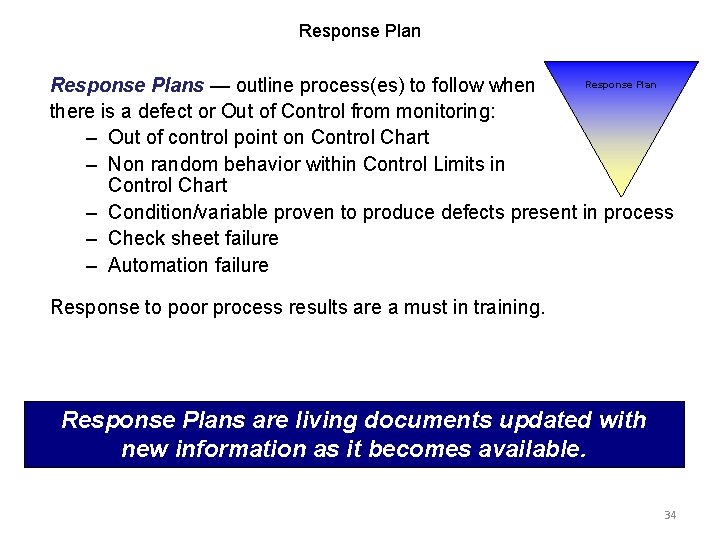 Response Plans — outline process(es) to follow when there is a defect or Out