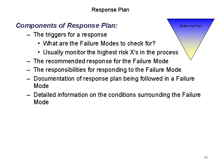 Response Plan Components of Response Plan: Response Plan – The triggers for a response