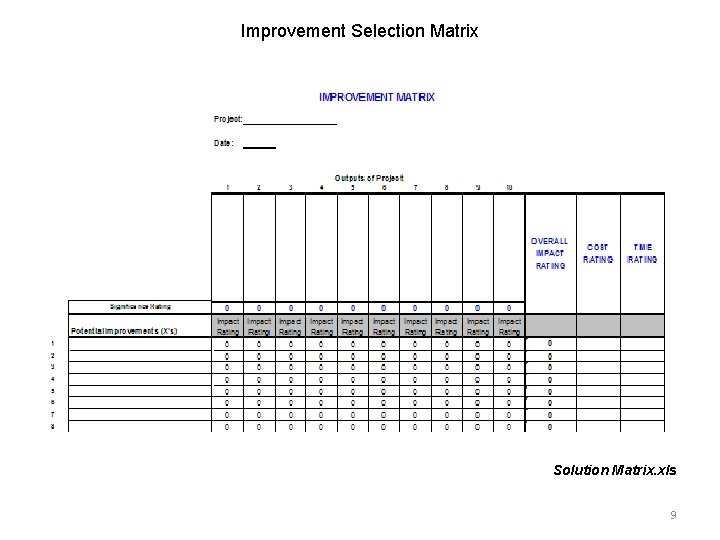 Improvement Selection Matrix Solution Matrix. xls 9 
