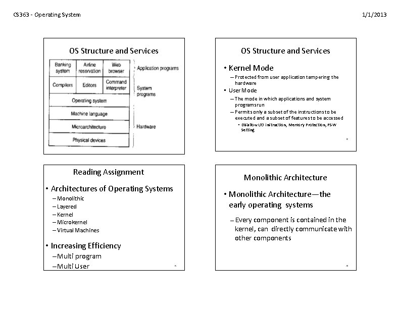 CS 363 - Operating System 1/1/2013 OS Structure and Services • Kernel Mode – CS 363 - Operating System 1/1/2013 OS Structure and Services • Kernel Mode –