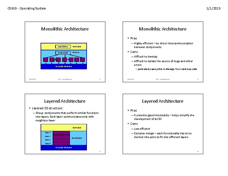 CS 363 - Operating System 1/1/2013 Monolithic Architecture • Pros Applications User Space System CS 363 - Operating System 1/1/2013 Monolithic Architecture • Pros Applications User Space System