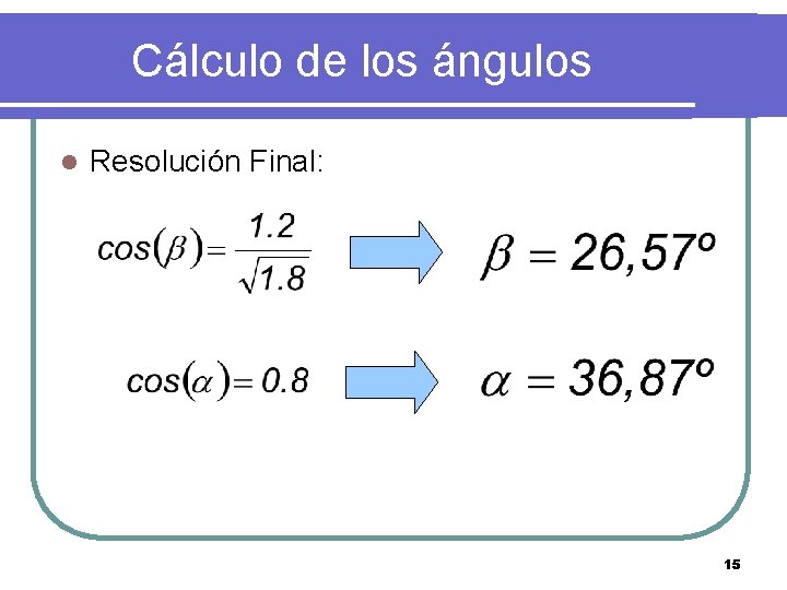 Cálculo de los ángulos l Resolución Final: 15 