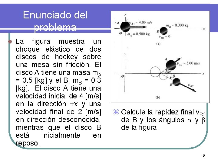 Enunciado del problema l La figura muestra un choque elástico de dos discos de