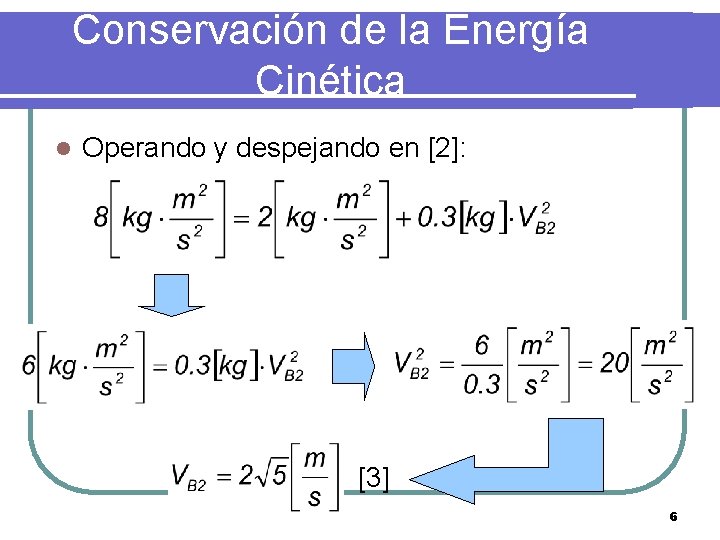 Conservación de la Energía Cinética l Operando y despejando en [2]: [3] 6 