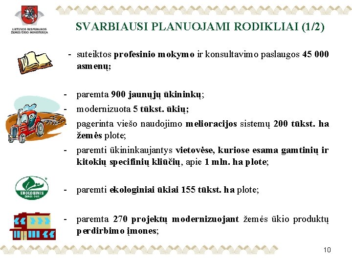 SVARBIAUSI PLANUOJAMI RODIKLIAI (1/2) - suteiktos profesinio mokymo ir konsultavimo paslaugos 45 000 asmenų;