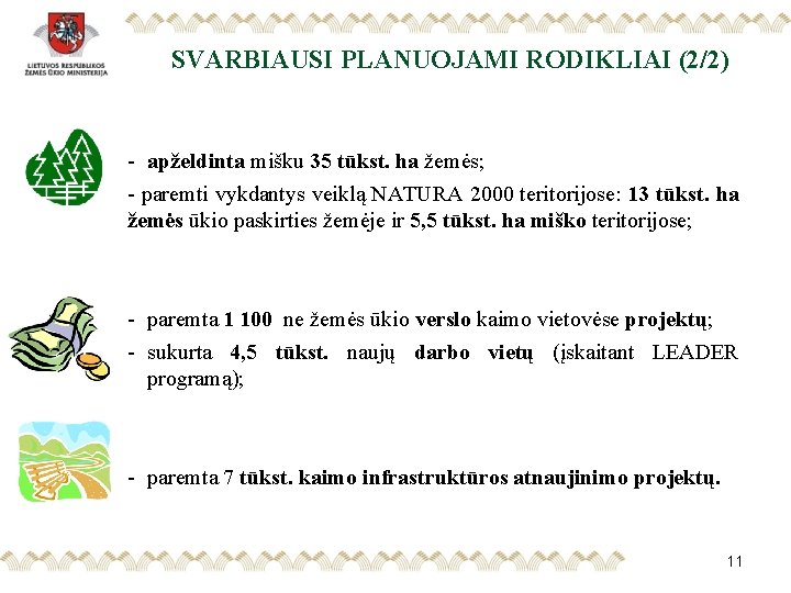 SVARBIAUSI PLANUOJAMI RODIKLIAI (2/2) - apželdinta mišku 35 tūkst. ha žemės; - paremti vykdantys