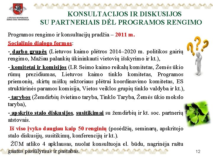 KONSULTACIJOS IR DISKUSIJOS SU PARTNERIAIS DĖL PROGRAMOS RENGIMO Programos rengimo ir konsultacijų pradžia –