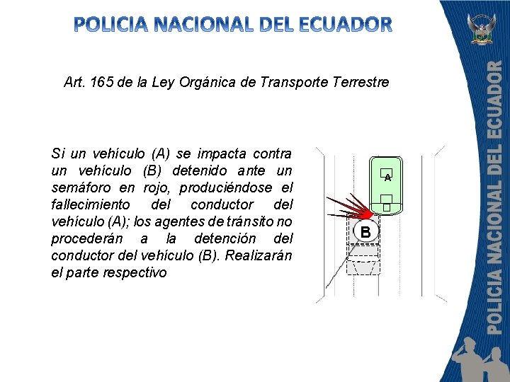Art. 165 de la Ley Orgánica de Transporte Terrestre Si un vehículo (A) se