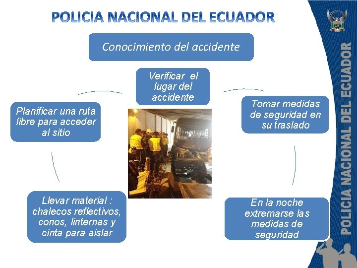 Conocimiento del accidente Verificar el lugar del accidente Planificar una ruta libre para acceder