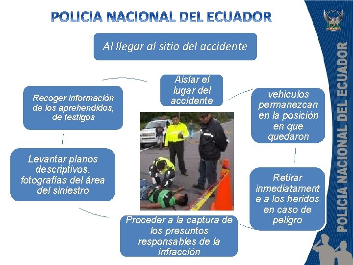 Al llegar al sitio del accidente Recoger información de los aprehendidos, de testigos Aislar