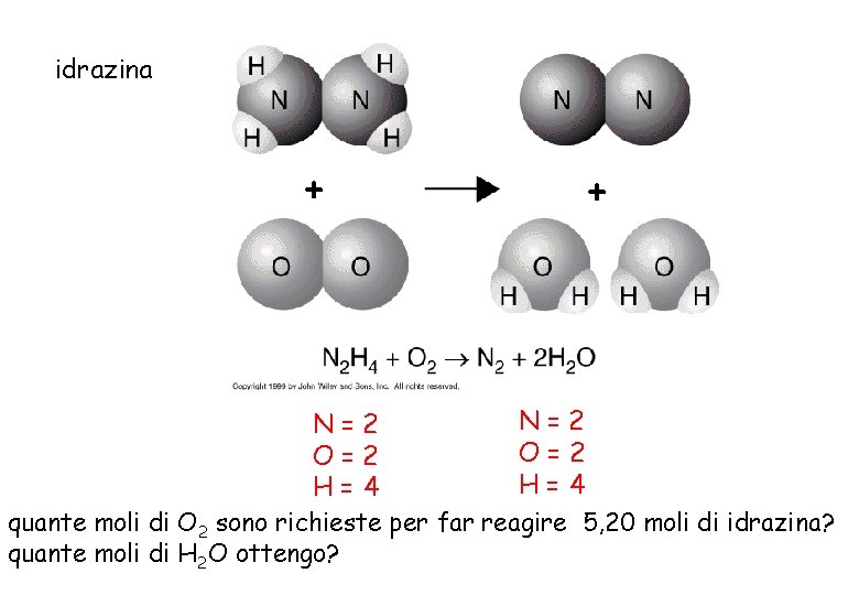 idrazina + + N=2 O=2 H=4 quante moli di O 2 sono richieste per