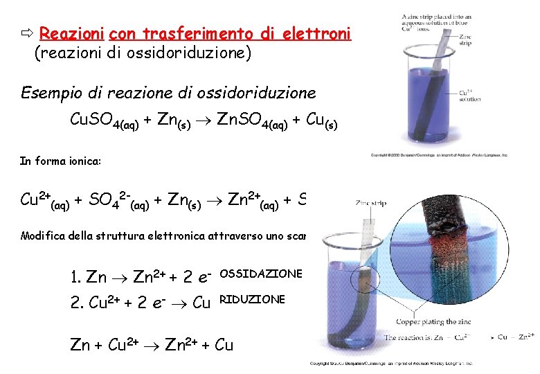  Reazioni con trasferimento di elettroni (reazioni di ossidoriduzione) Esempio di reazione di ossidoriduzione