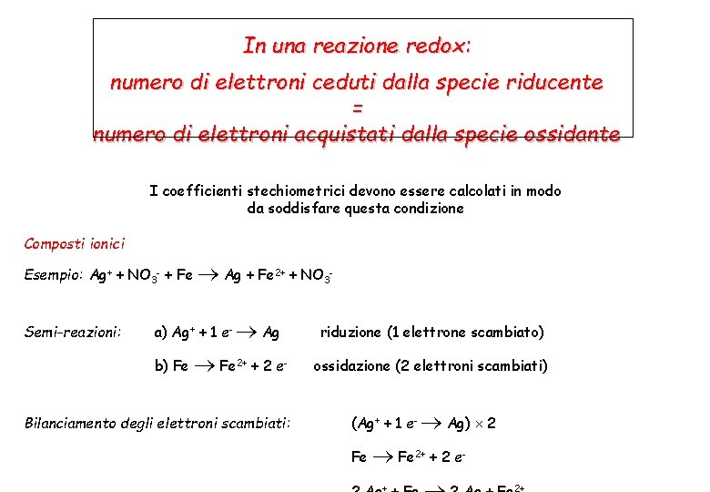 In una reazione redox: numero di elettroni ceduti dalla specie riducente = numero di