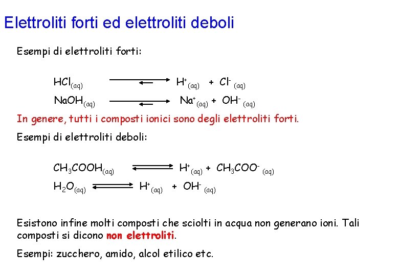 Elettroliti forti ed elettroliti deboli Esempi di elettroliti forti: HCl(aq) H+(aq) + Cl- (aq)