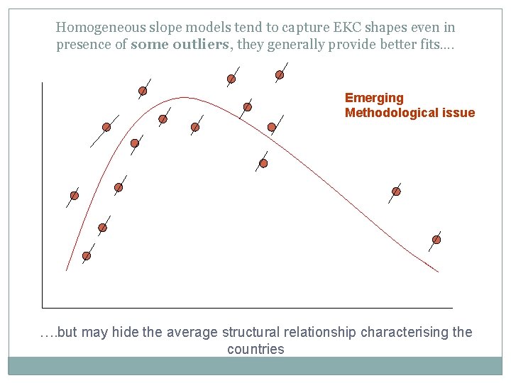 Homogeneous slope models tend to capture EKC shapes even in presence of some outliers,