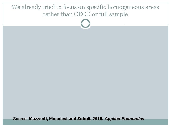 We already tried to focus on specific homogeneous areas rather than OECD or full