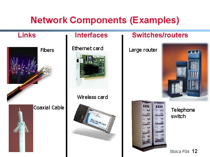 Network Components (Examples) Links Interfaces Fibers Ethernet card Switches/routers Large router Wireless card Coaxial