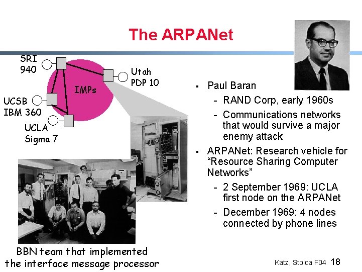 The ARPANet SRI 940 UCSB IBM 360 IMPs Utah PDP 10 § UCLA Sigma