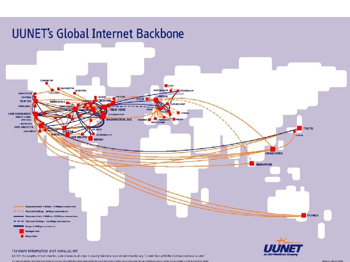 Digex Backbone Qwest IP Backbone (Late 1999) GTE Internetworking Backbone Parallel Backbones Katz, Stoica