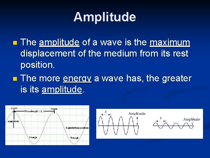 Amplitude The amplitude of a wave is the maximum displacement of the medium from