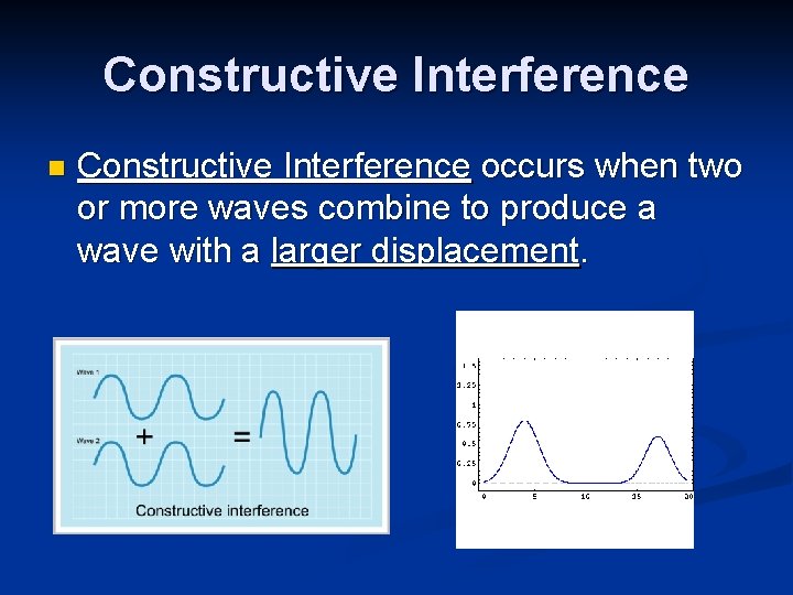 Constructive Interference n Constructive Interference occurs when two or more waves combine to produce