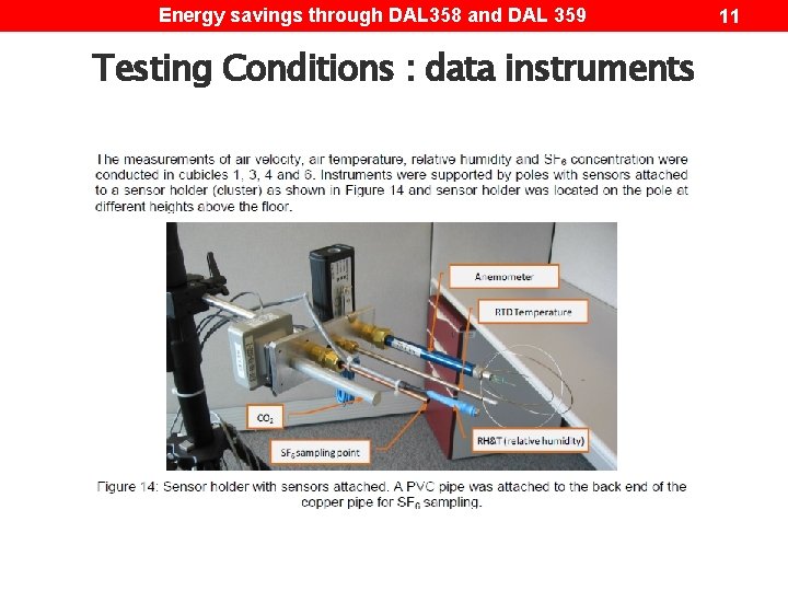 Energy savings through DAL 358 and DAL 359 Testing Conditions : data instruments 11