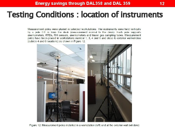 Energy savings through DAL 358 and DAL 359 12 Testing Conditions : location of